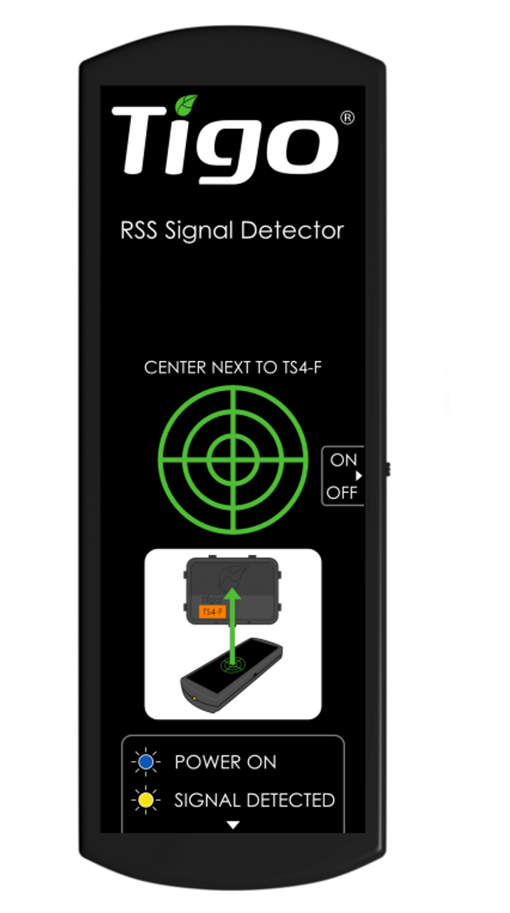 Tigo RSS Signal Detector