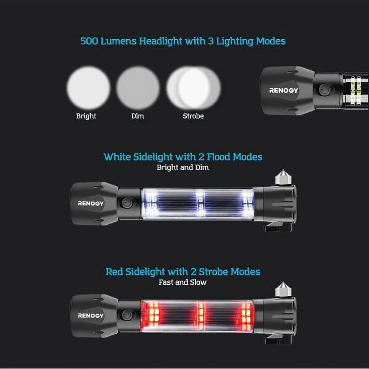 Renogy E.Lumen 500 Multi-Functional Flashlight