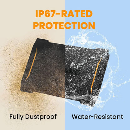 FlexSolar Mini Foldable Solar Panel 40W