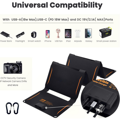 FlexSolar Mini Foldable Solar Panel 40W